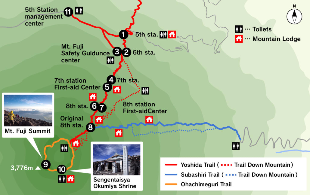Trail fuji clearance