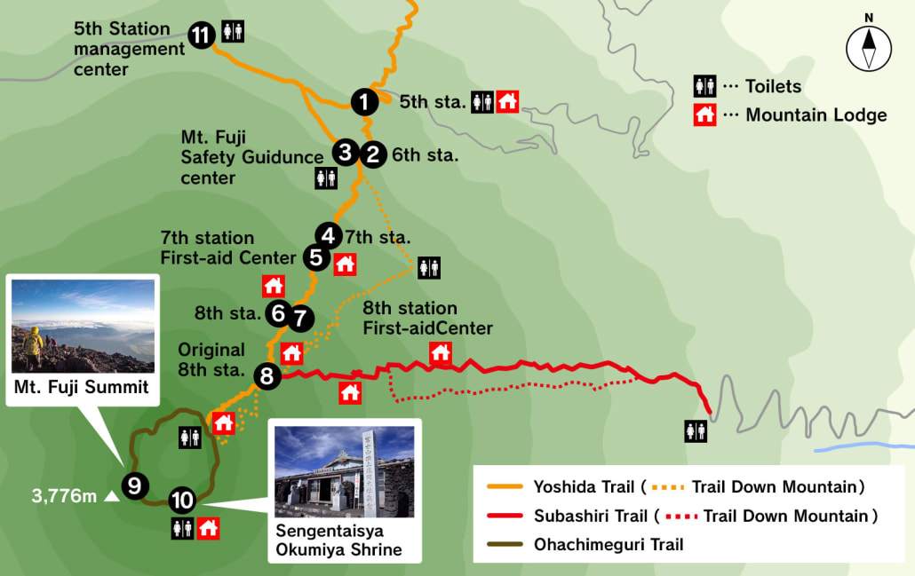 Trail fuji best sale