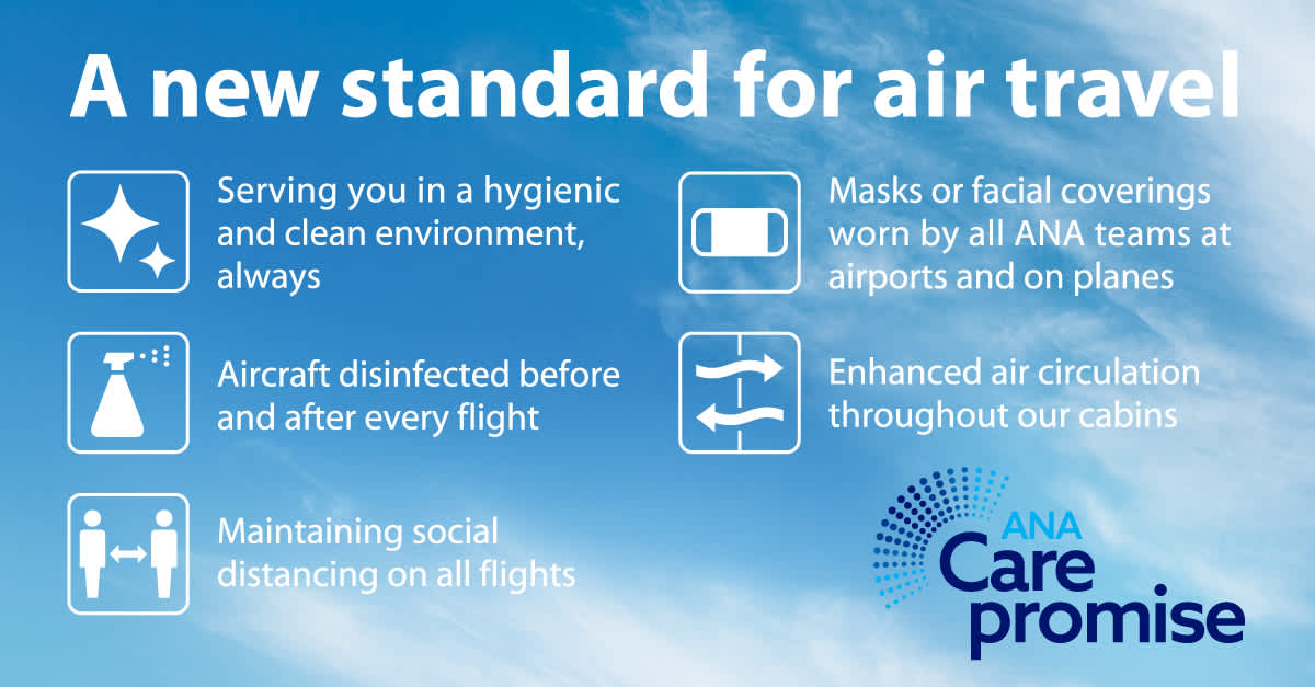 Ensuring Clean Air in Every Flight  