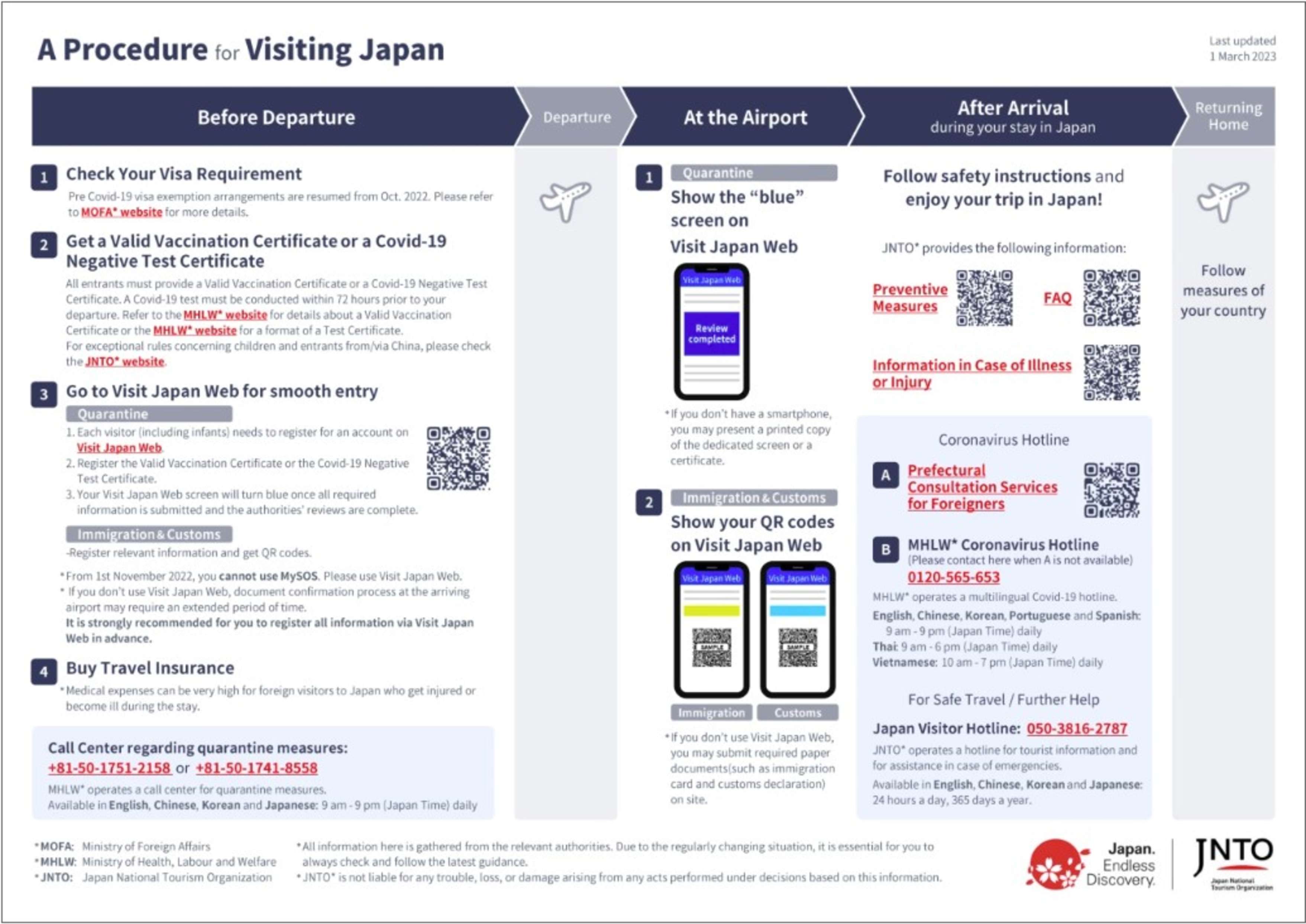 japan travel restrictions singapore airlines