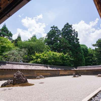 Comparatif des Jardins Zens Japonais en 2023🍂