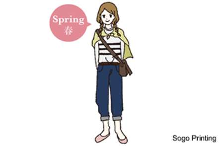 Spring Tips for what to wear