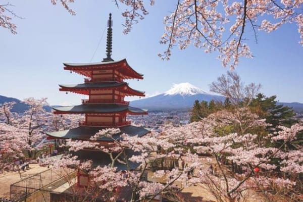 Japan Reiseroute - 10 Tage oder 3 Wochen?