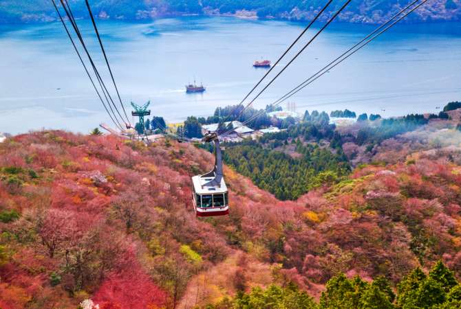 Riding this cable car in Hakone