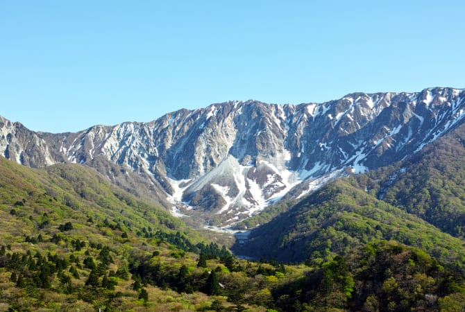 Mt. Daisen & Around