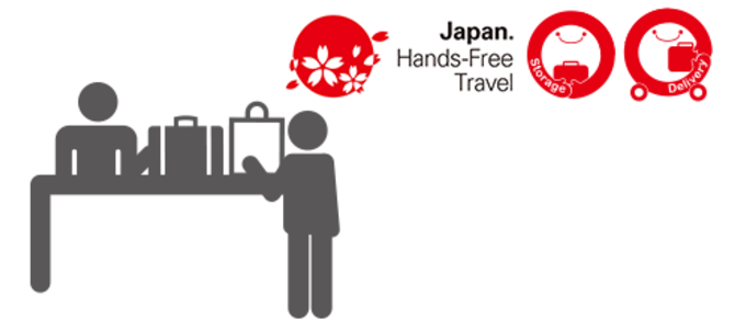 Travel around Japan luggage free