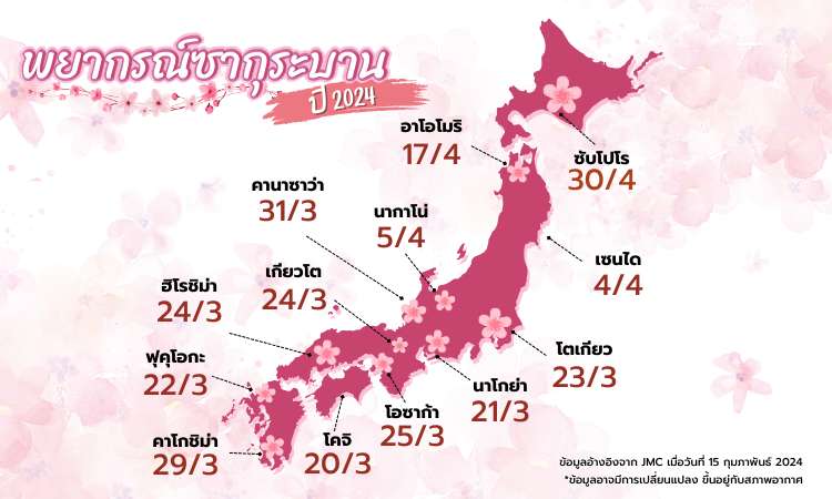 พยากรณ์ซากุระญี่ปุ่น2024