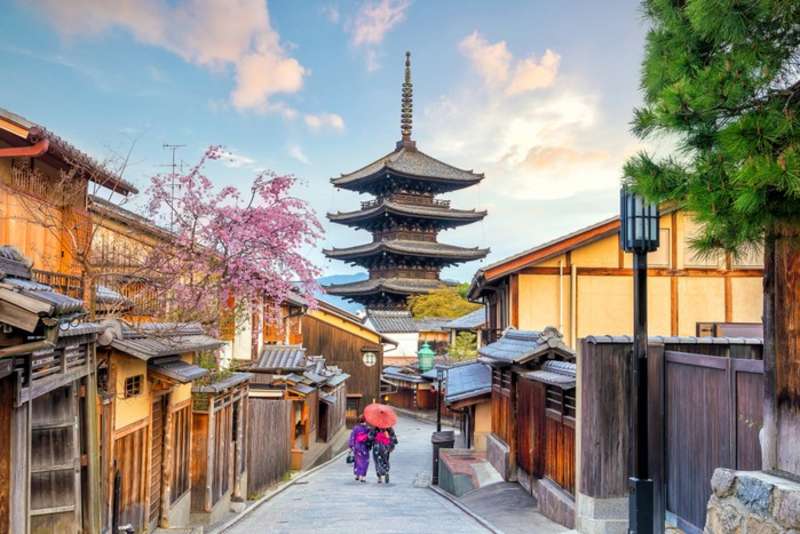 World Heritage Sites in Kyoto