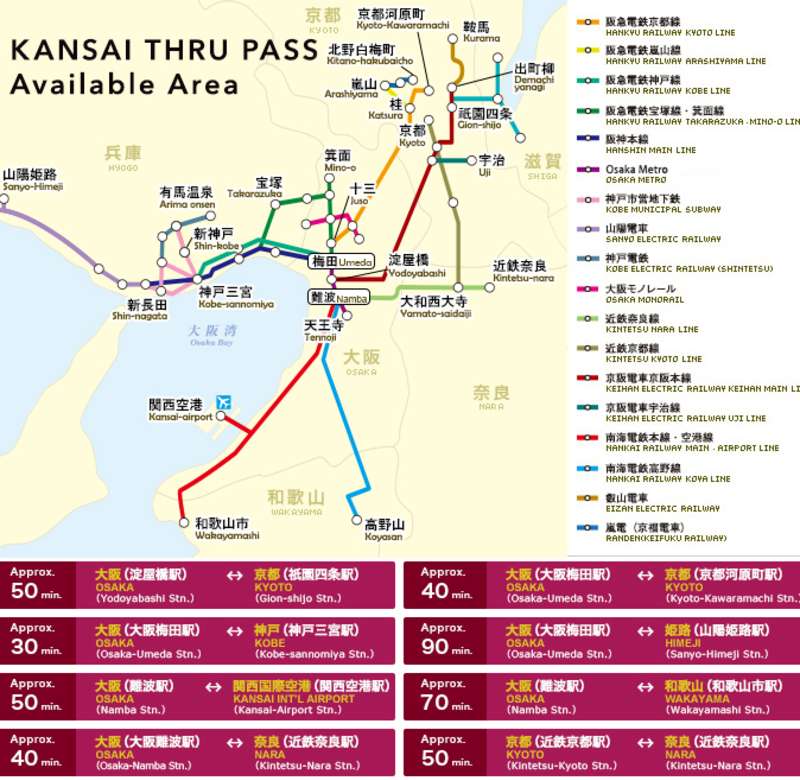 Transportation Passes For The Kansai Region