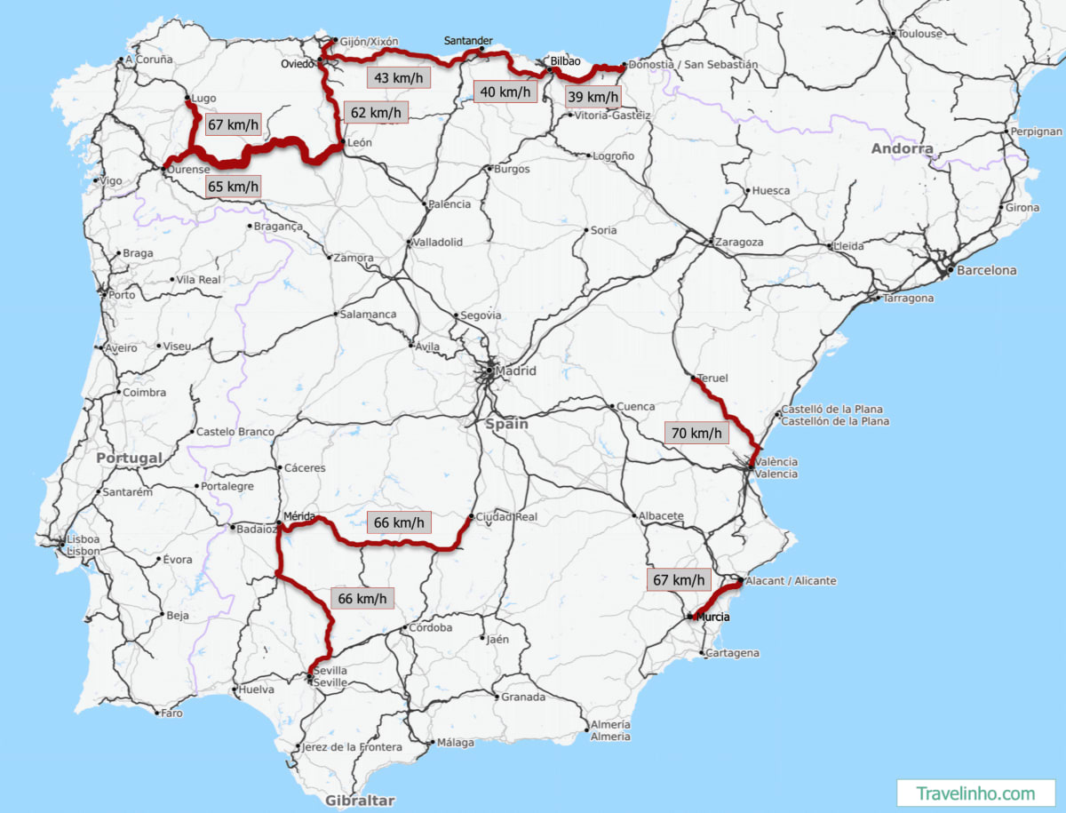 Mapa del sistema ferroviario español destancando las 10 rutas más lentas
