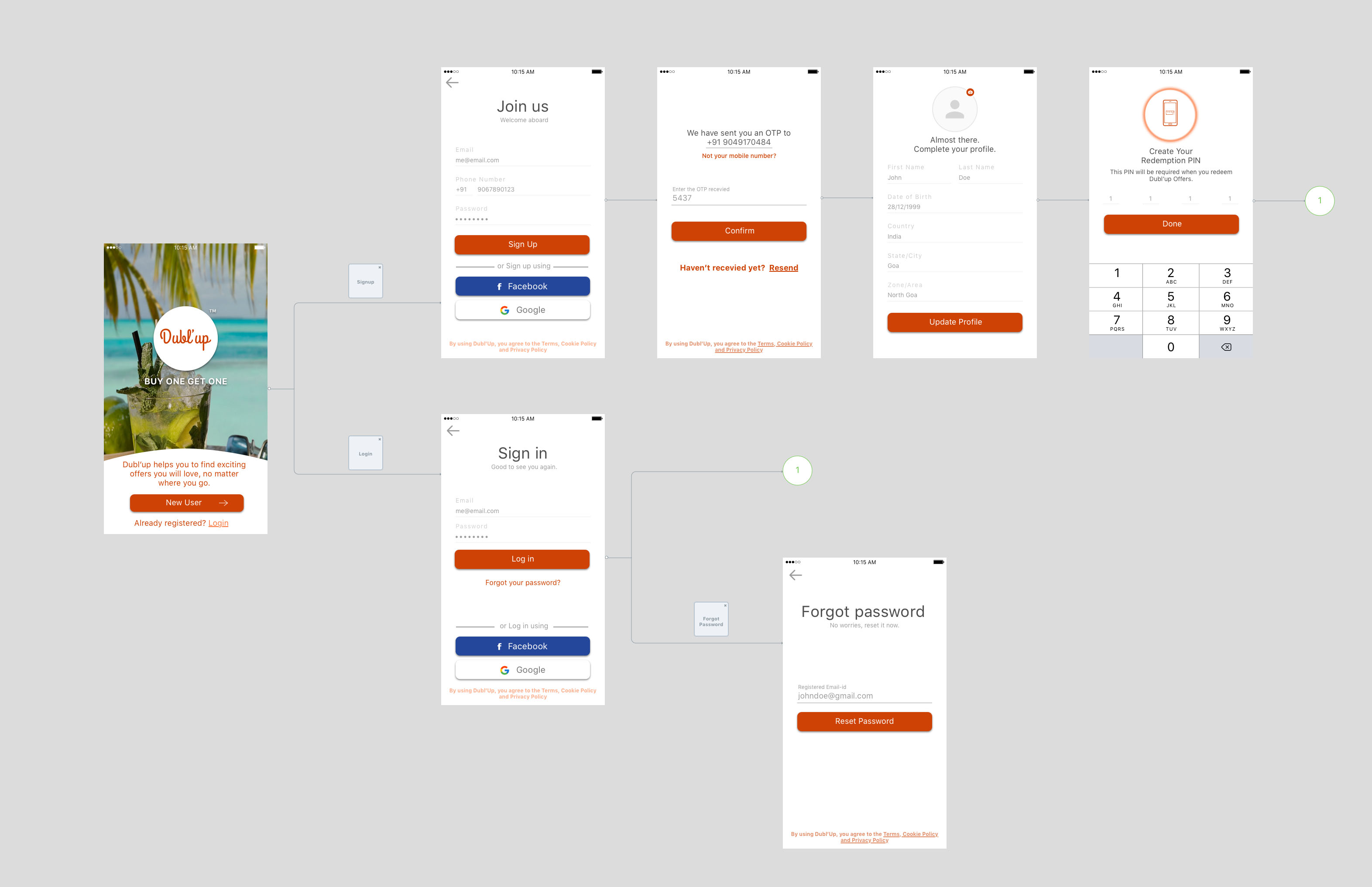 authentication-flow