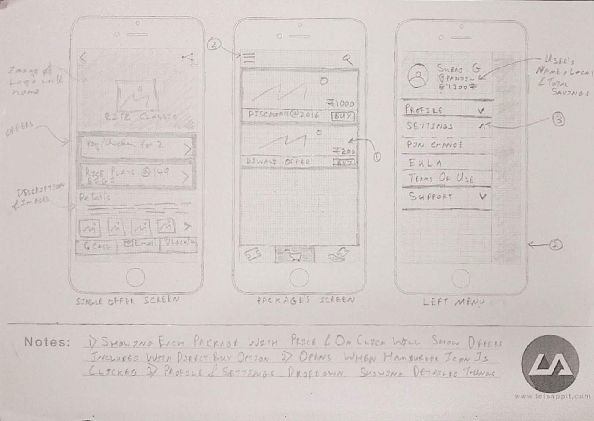 wireframe2
