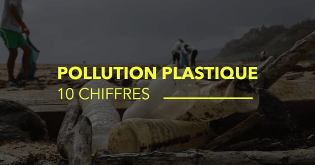 Post - La Pollution du Plastique dans le Monde en 10 Chiffres