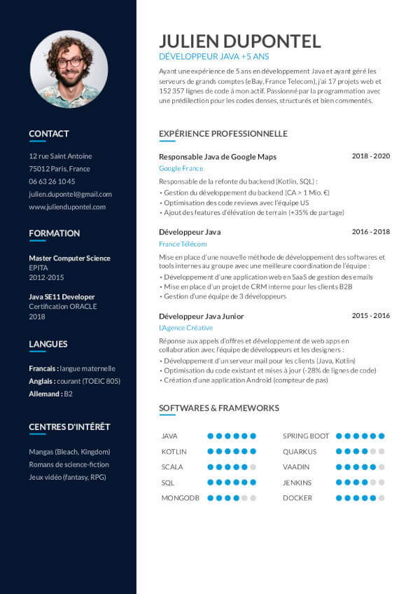 Template - CV Développeur Java/J2EE