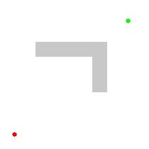 Dijkstra's Example