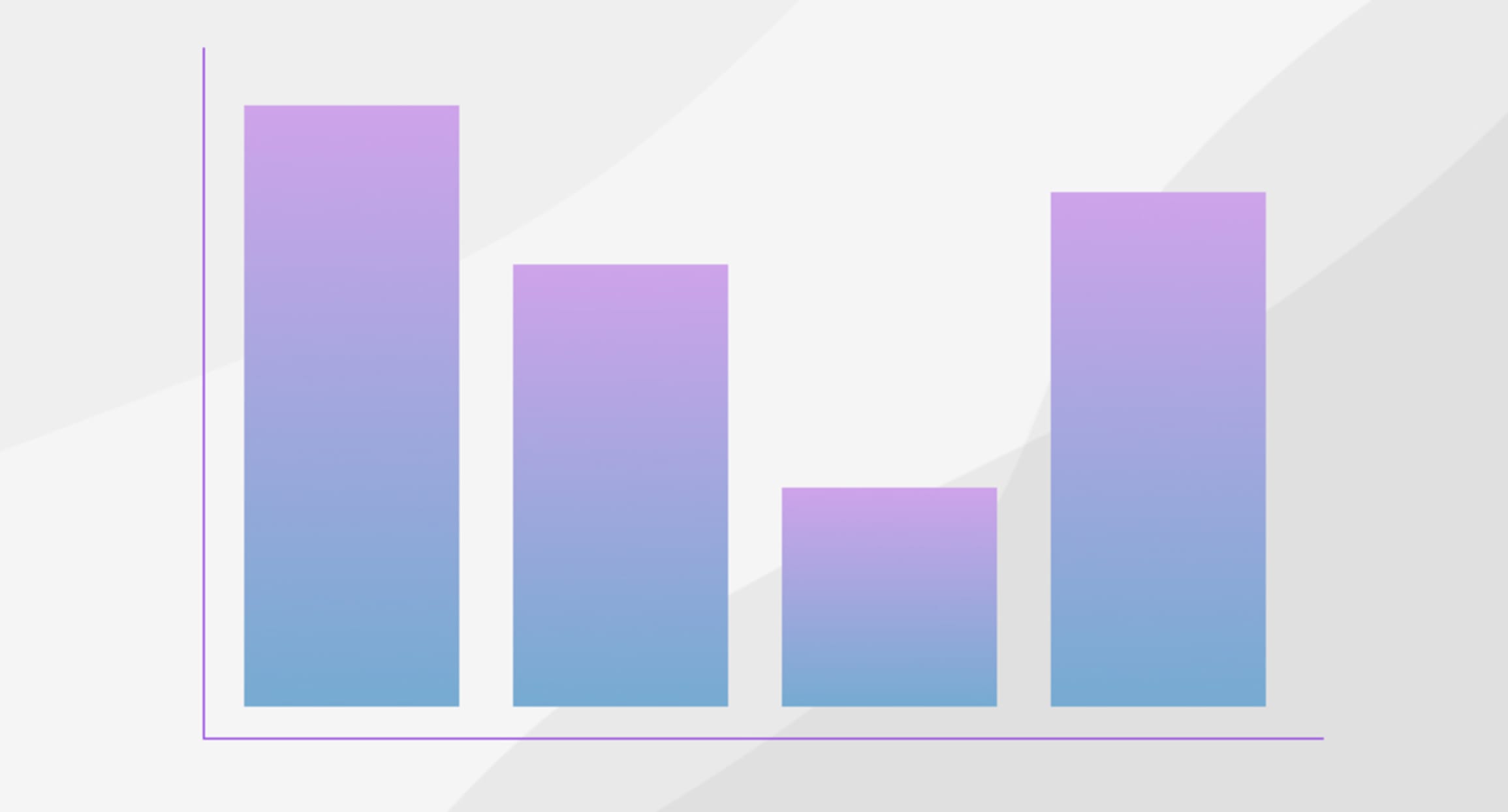 Bar Chart in React with @vx