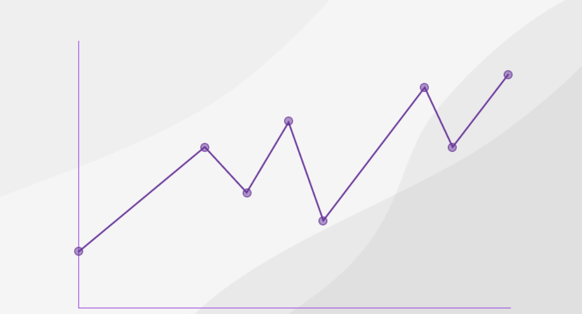 Create a Single Line Chart in React with @vx