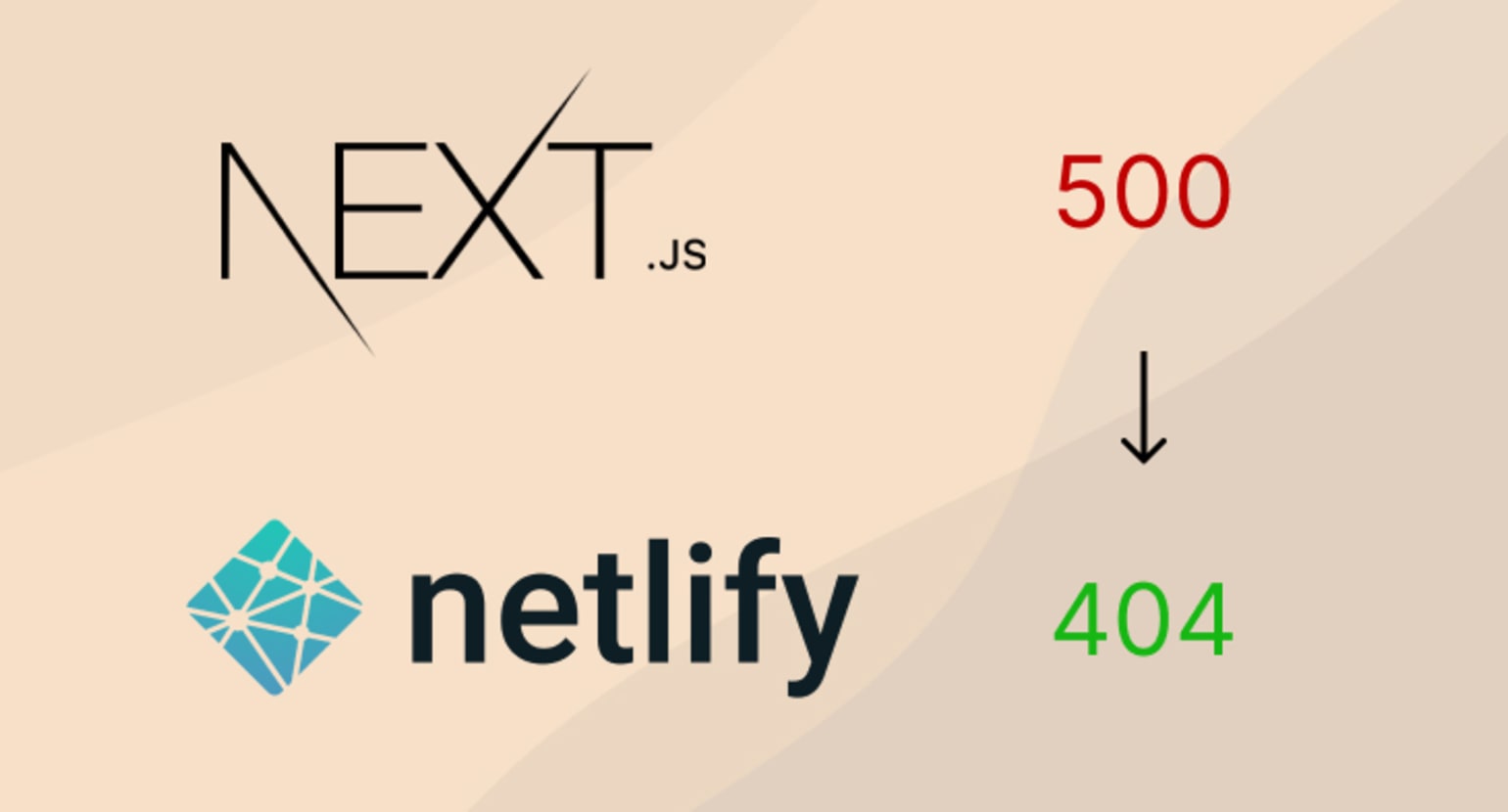 Static Nextjs Netlify 500 Errors Instead of 404 Errors