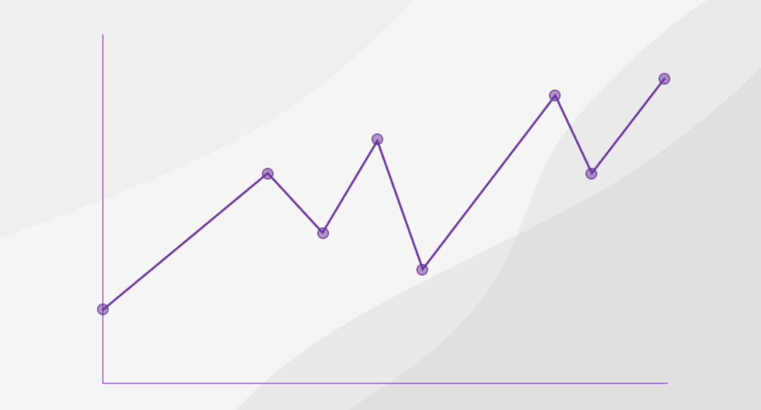 Create a Single Line Chart in React with @vx
