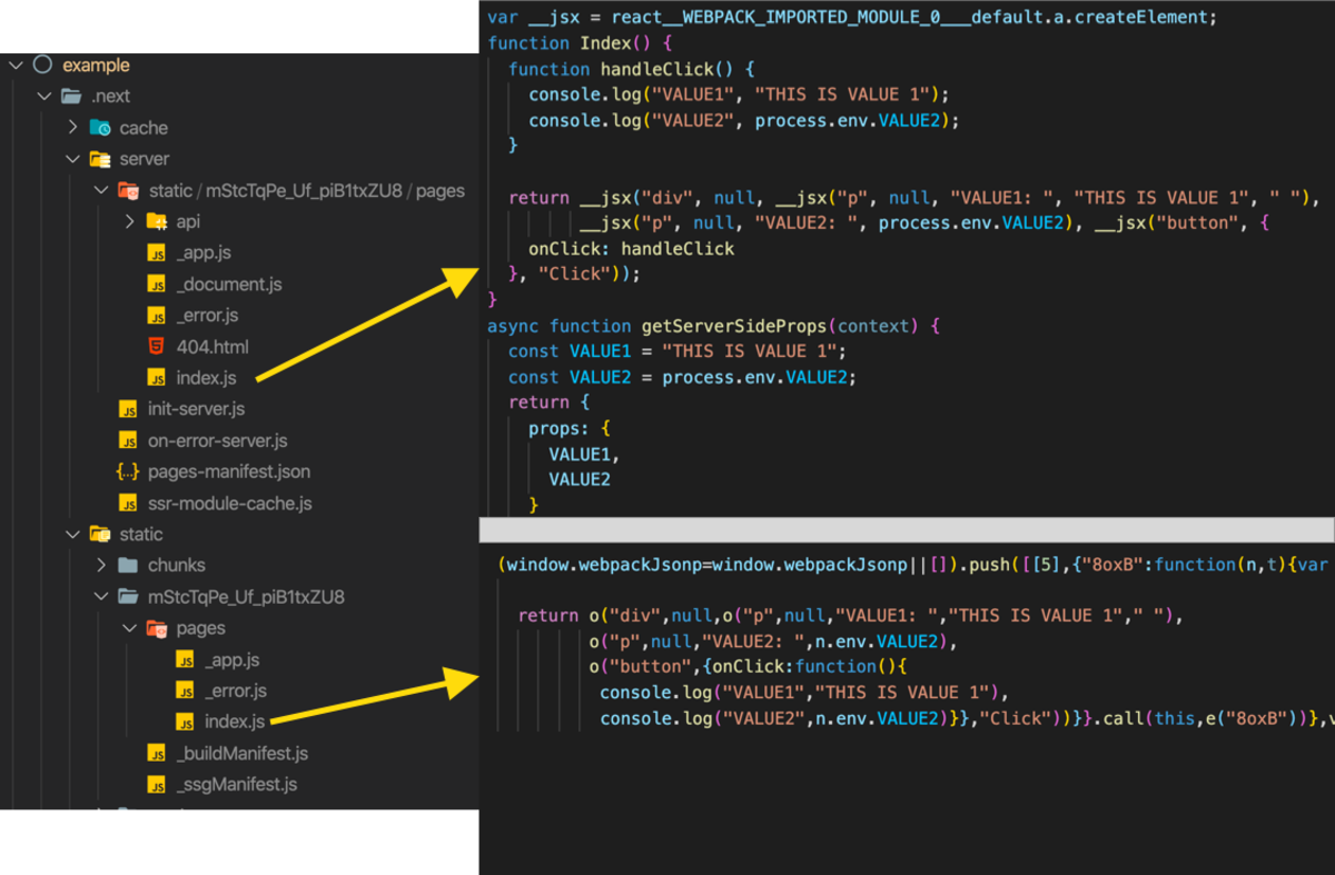 Code examples. Next js пример. Next.js code. .Env файл. Next js на русском.