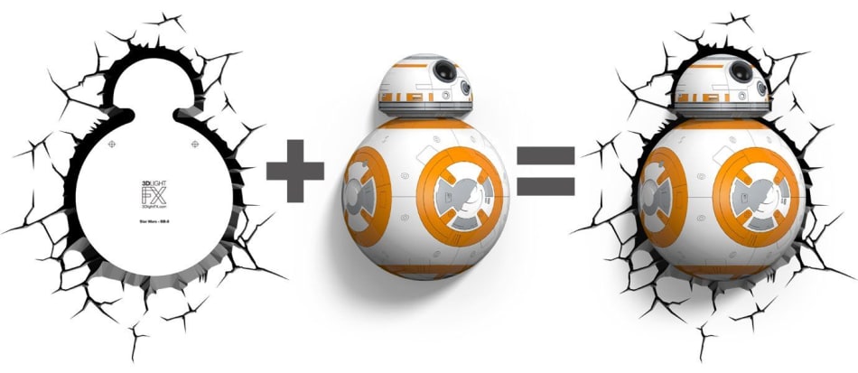 Bb8 wall light shop