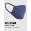 Cotton Face Mask - Flat Dust Masks - Navy Blue Online