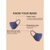 Cotton Face Mask - Flat Dust Masks - Navy Blue Online