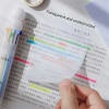 Sticky Notes - Transparent - Square - Single Piece Online