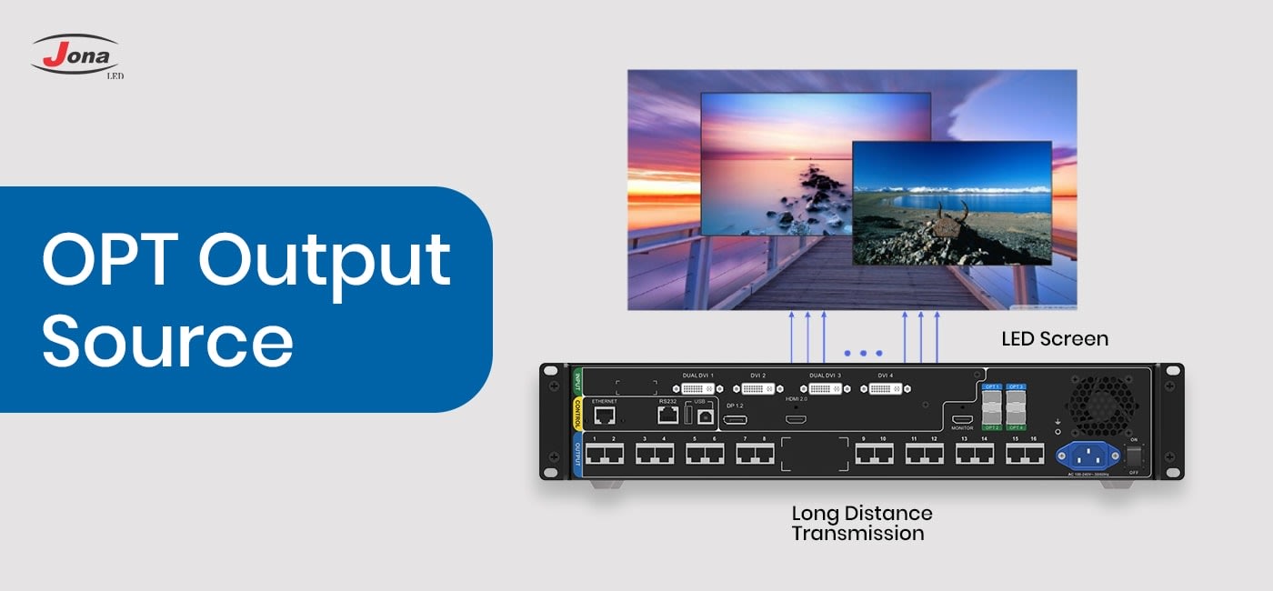 4K Prime NovaStar Controller | Ultra HD LED Video Wall