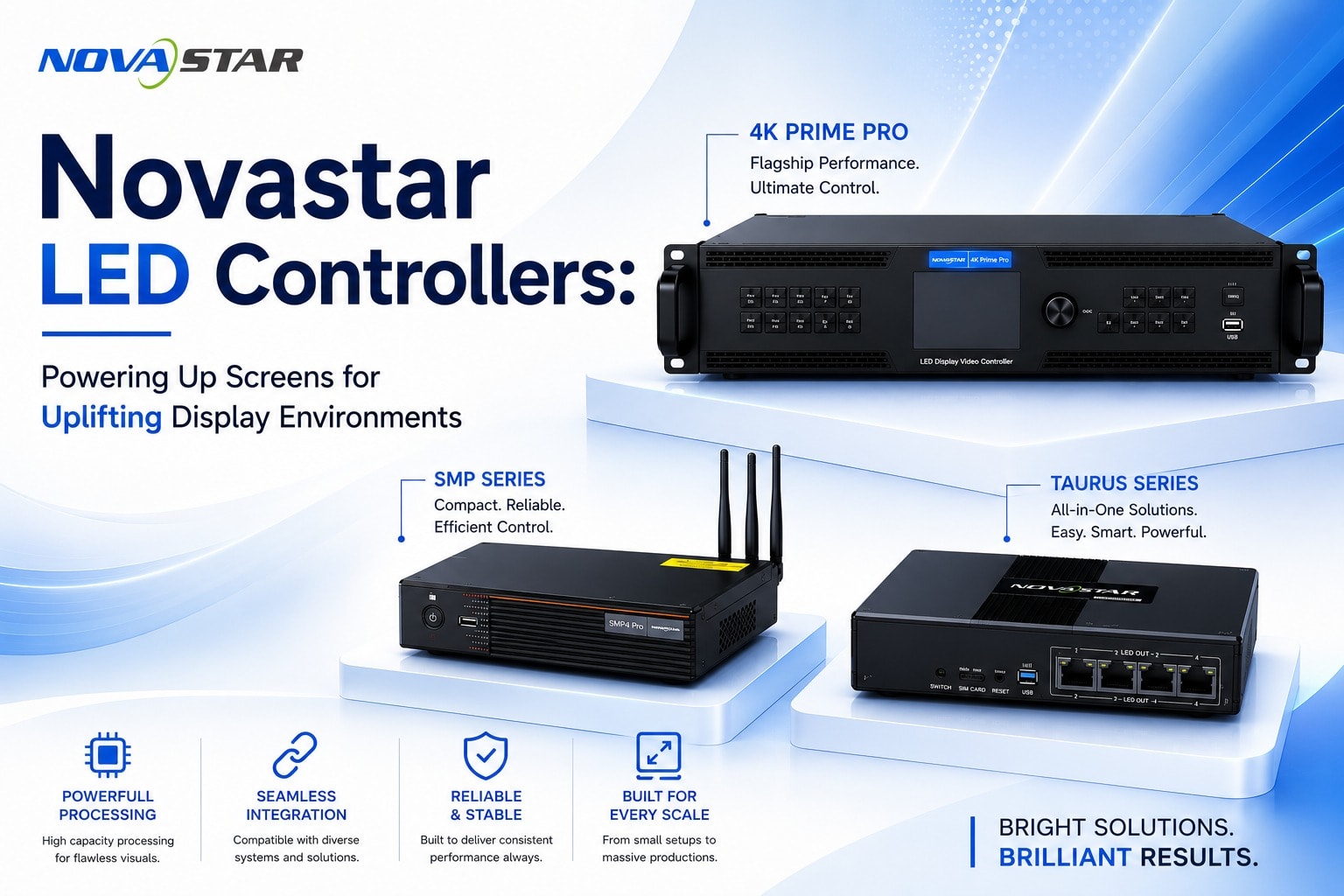 Novastar LED Controllers: How Are They the Best for LED Video Walls?