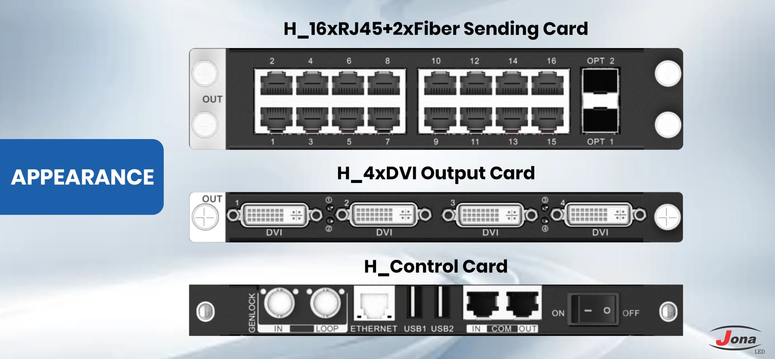 H2 Processor Input Module NovaStar H2 Processor | High‑Res LED Wall Control | Jona LED