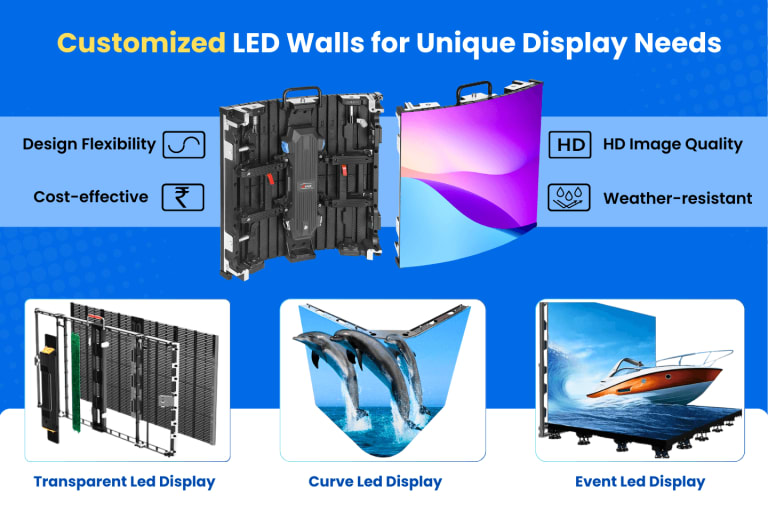 Create Inspiring Environments with Custom LED Video Wall Solutions