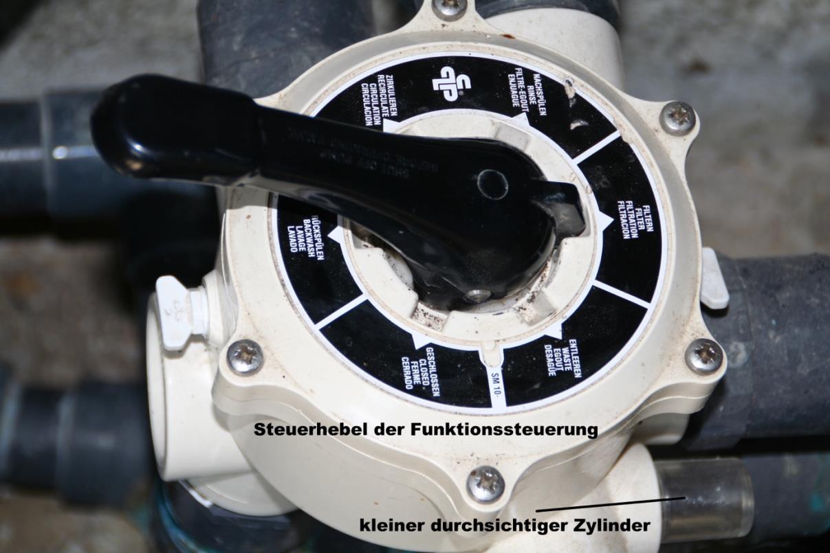 Reinigung des Filters