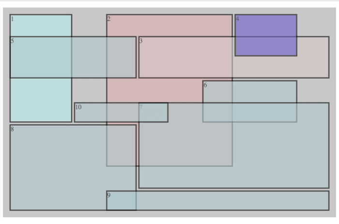 mondrian inspired css grid practice