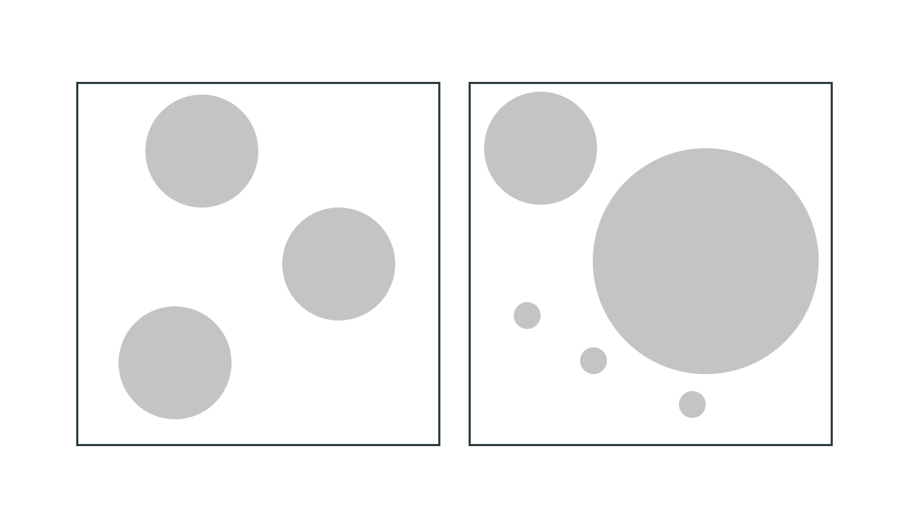 Layout based on sizes using circles as an example