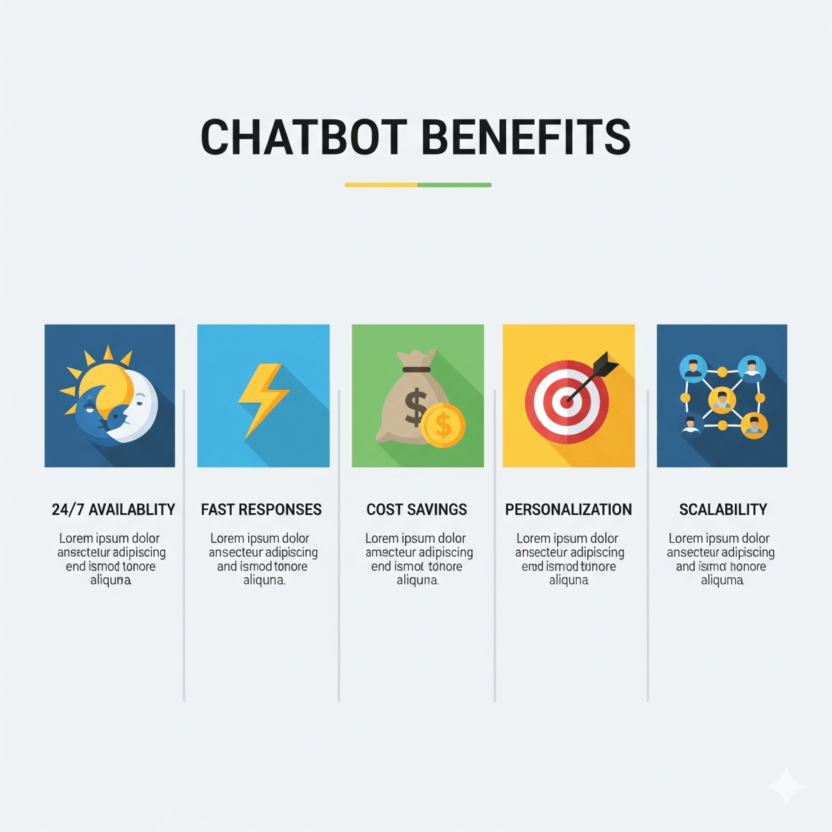 chatbot benefits
