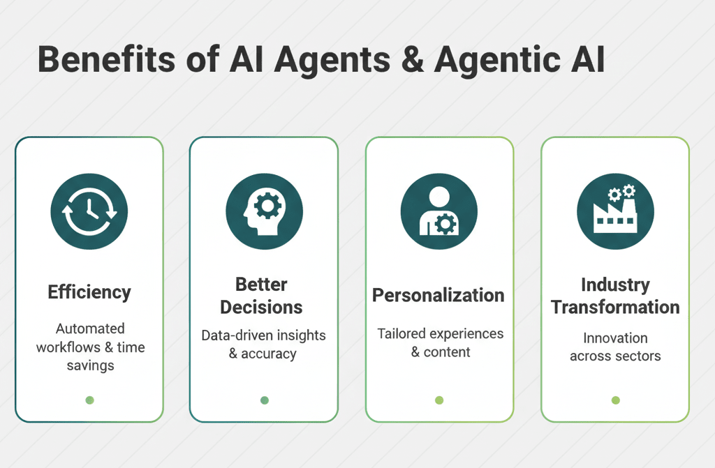 Benefits of Agents