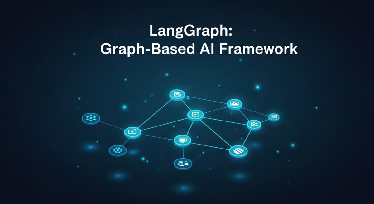 Langgraph Langgraph