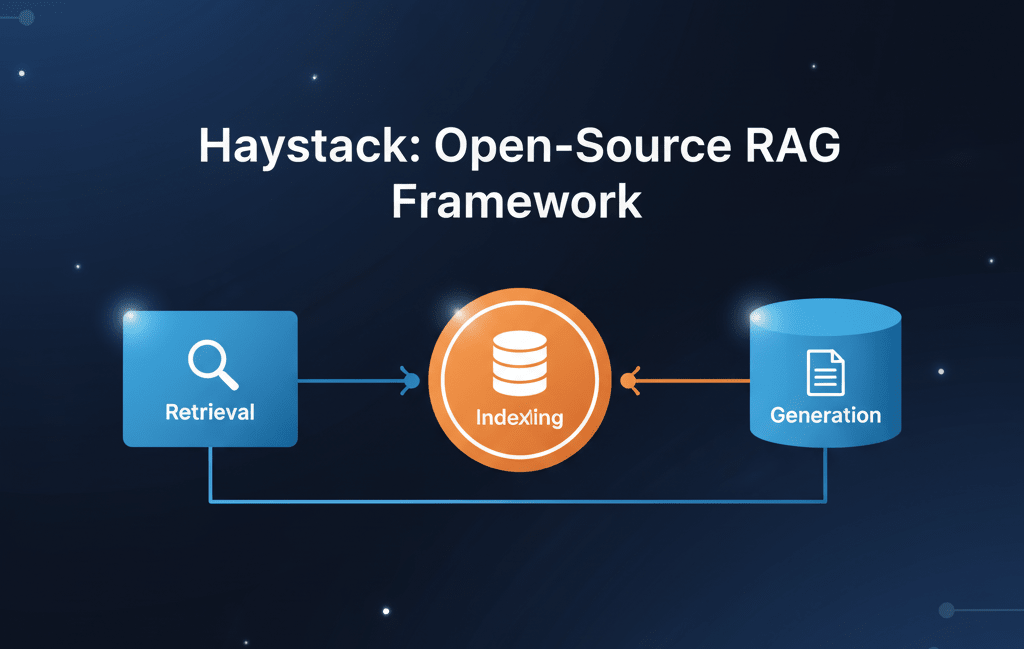 hystack hystack