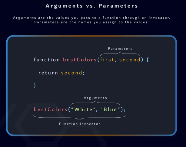 parameters vs arguments parameters vs arguments