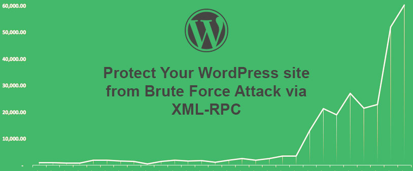 Protect your WordPress site from XML-RPC attack