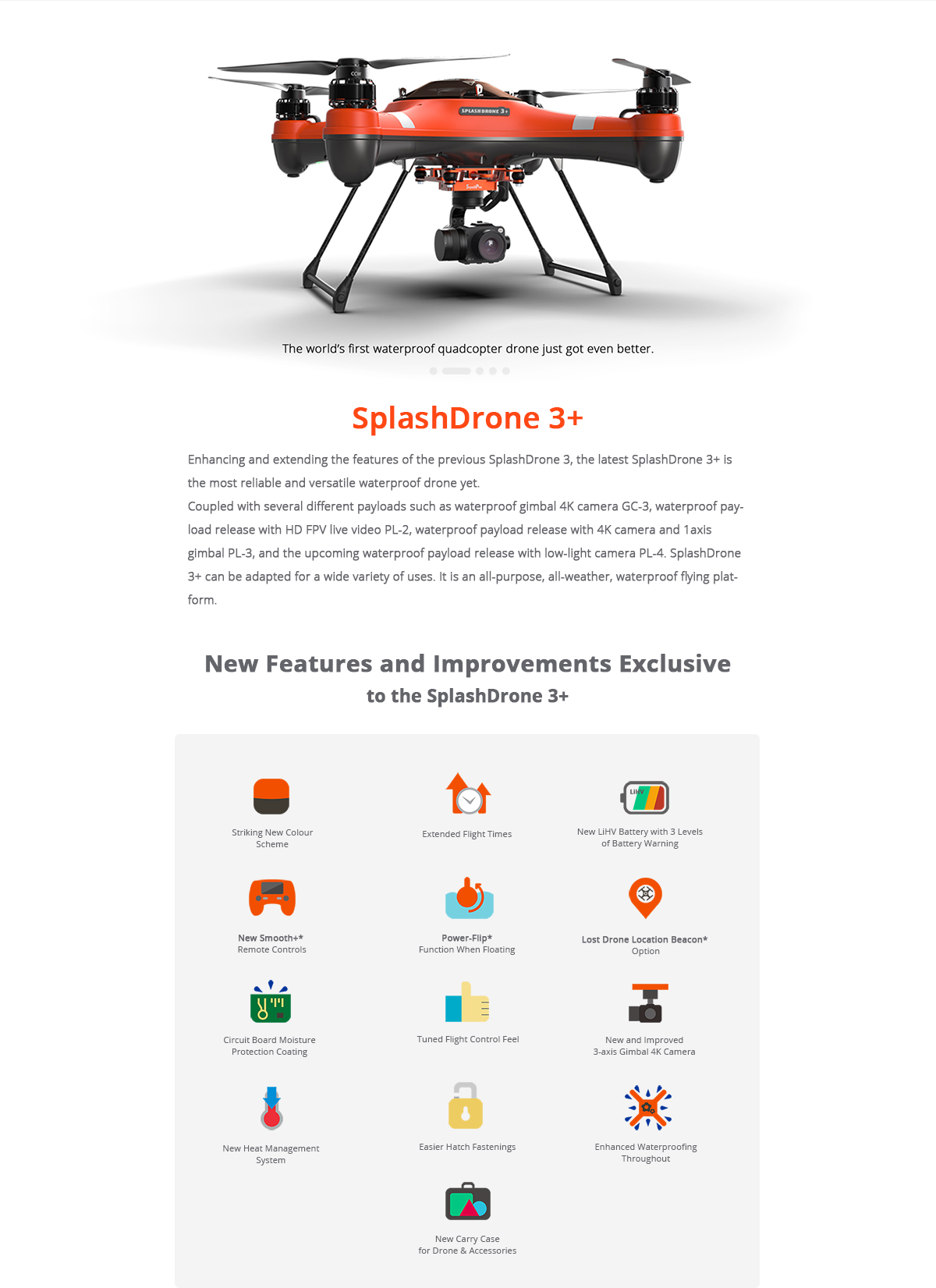 Splashdrone 3 Axis Gimbal and 4K Camera