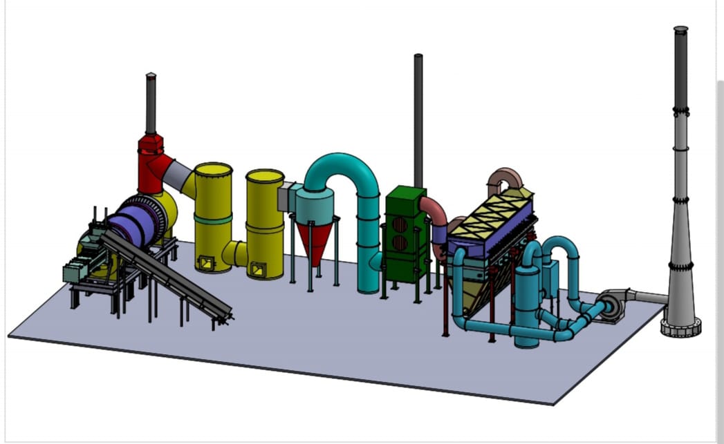 3D Layout of Rotary Incinerator with Dry Scrubbing System