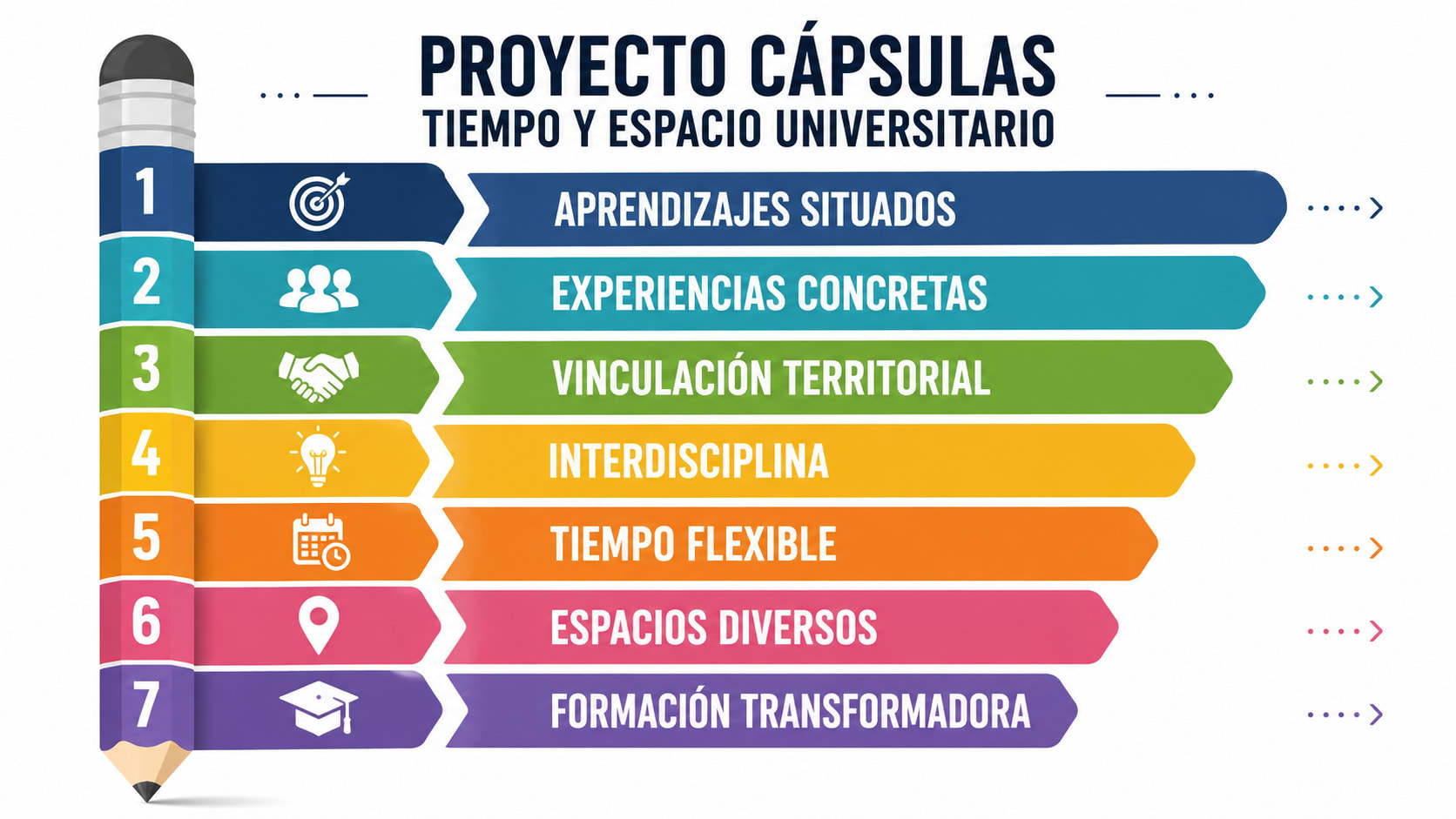 Cápsulas CREA
