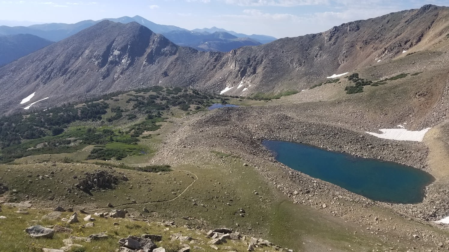 High alpine lakes