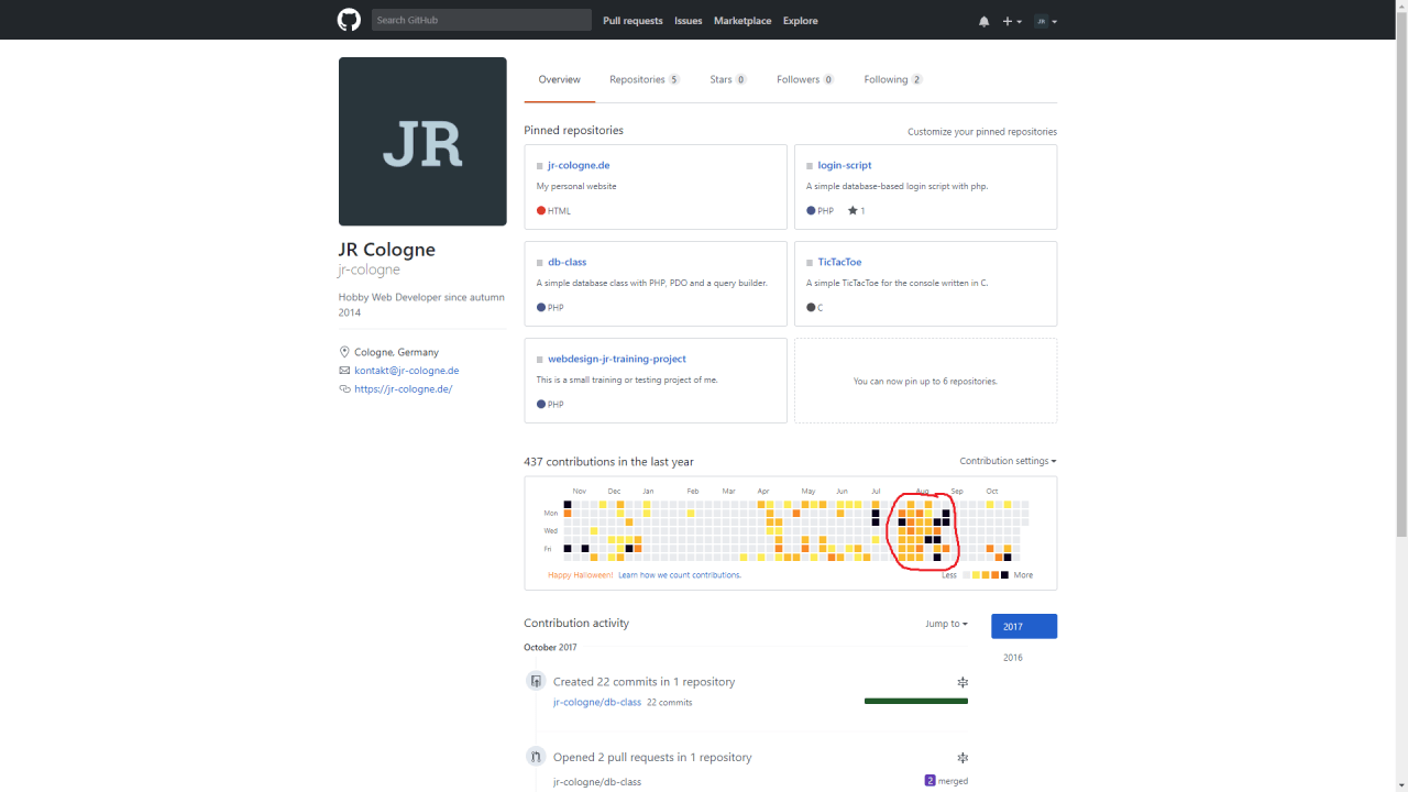 Wegen Halloween erstrahlt die Contributions-Grafik in den passenden Farben