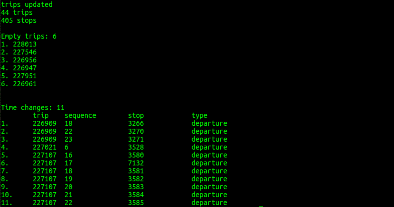 Realtime feed validation output before and after fixes