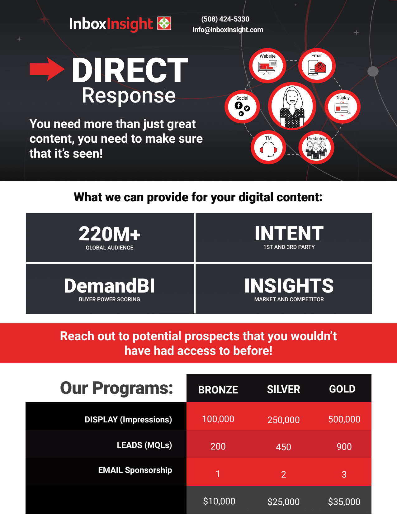 thumbnail of a marketing pdf