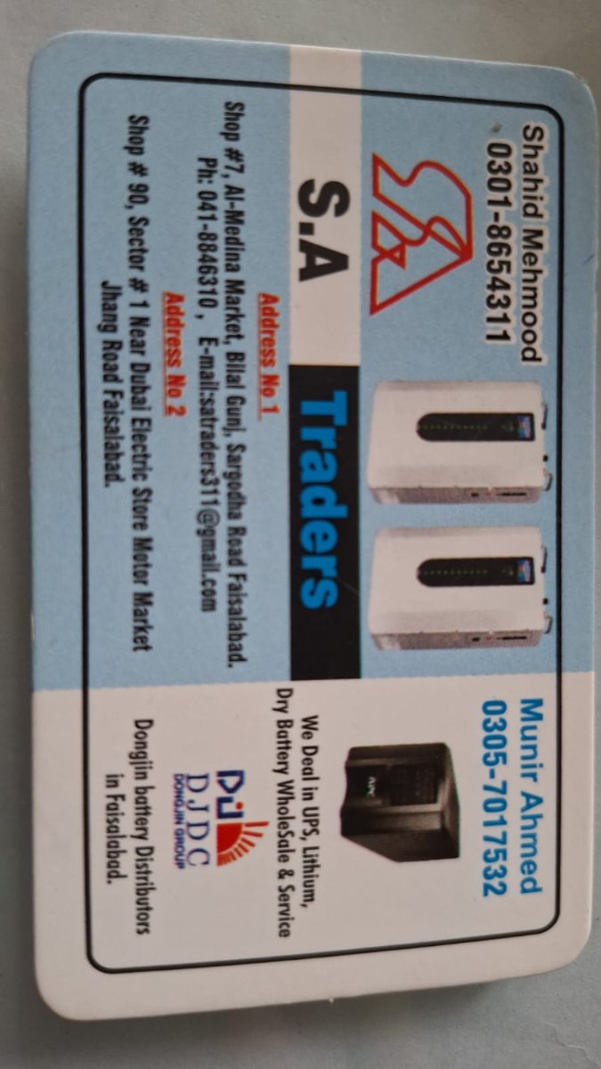 Test Brand products