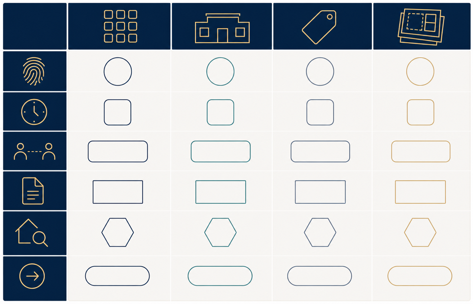 Home listing comparison matrix for source freshness representation documents condition and next action